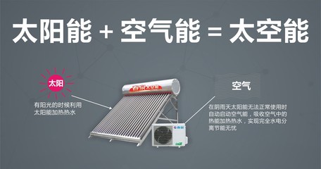 从此再无太阳能热水器，只有太空能热水器