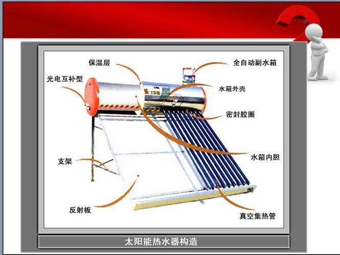 自己动手做一个太阳能热水器 原理、材料与步骤详解